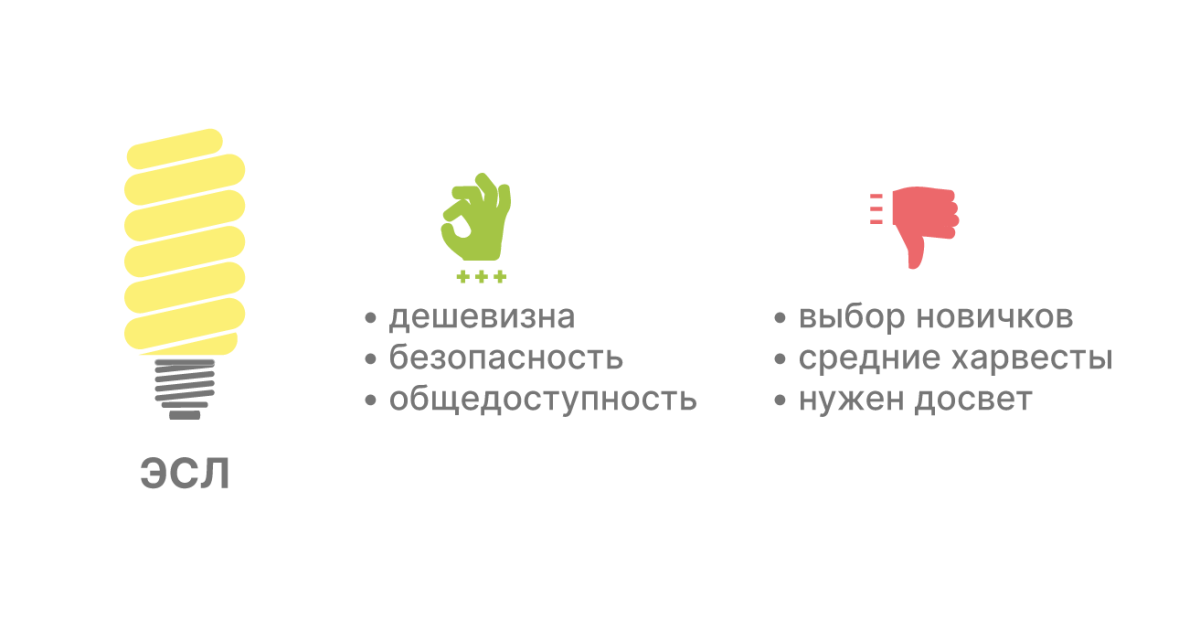 ЭСЛ лампа